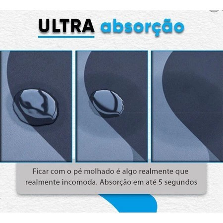 Tapete de Banheiro Super Absorvente com Secagem Rápida e Base Antiderrapante | Casa Vibe Decor
